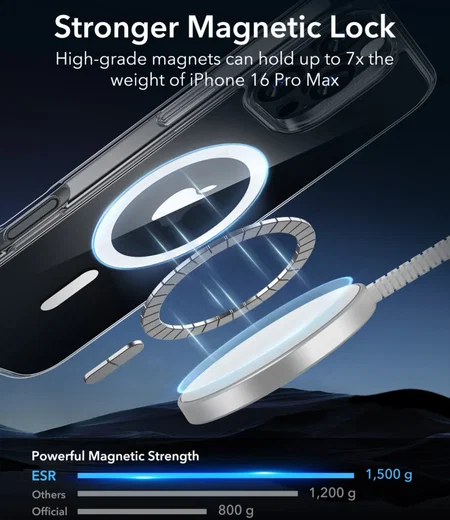 ESR Classic Hybrid Apple iPhone 16 Pro Max Hoesje MagSafe Transparant afbeelding 6
