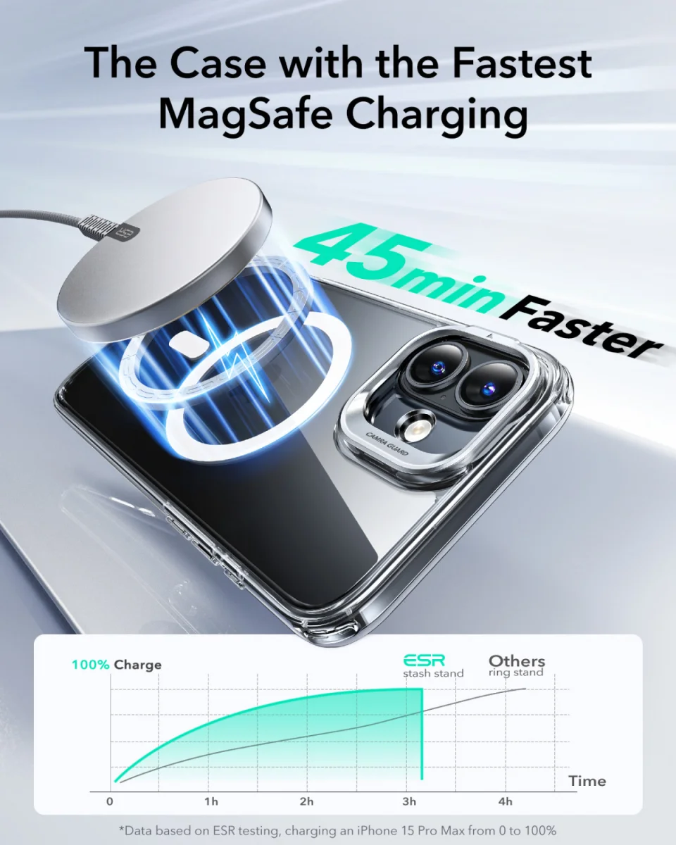 ESR Classic Hybrid MagSafe Apple iPhone 16 Hoesje met Stand Transparant afbeelding 5