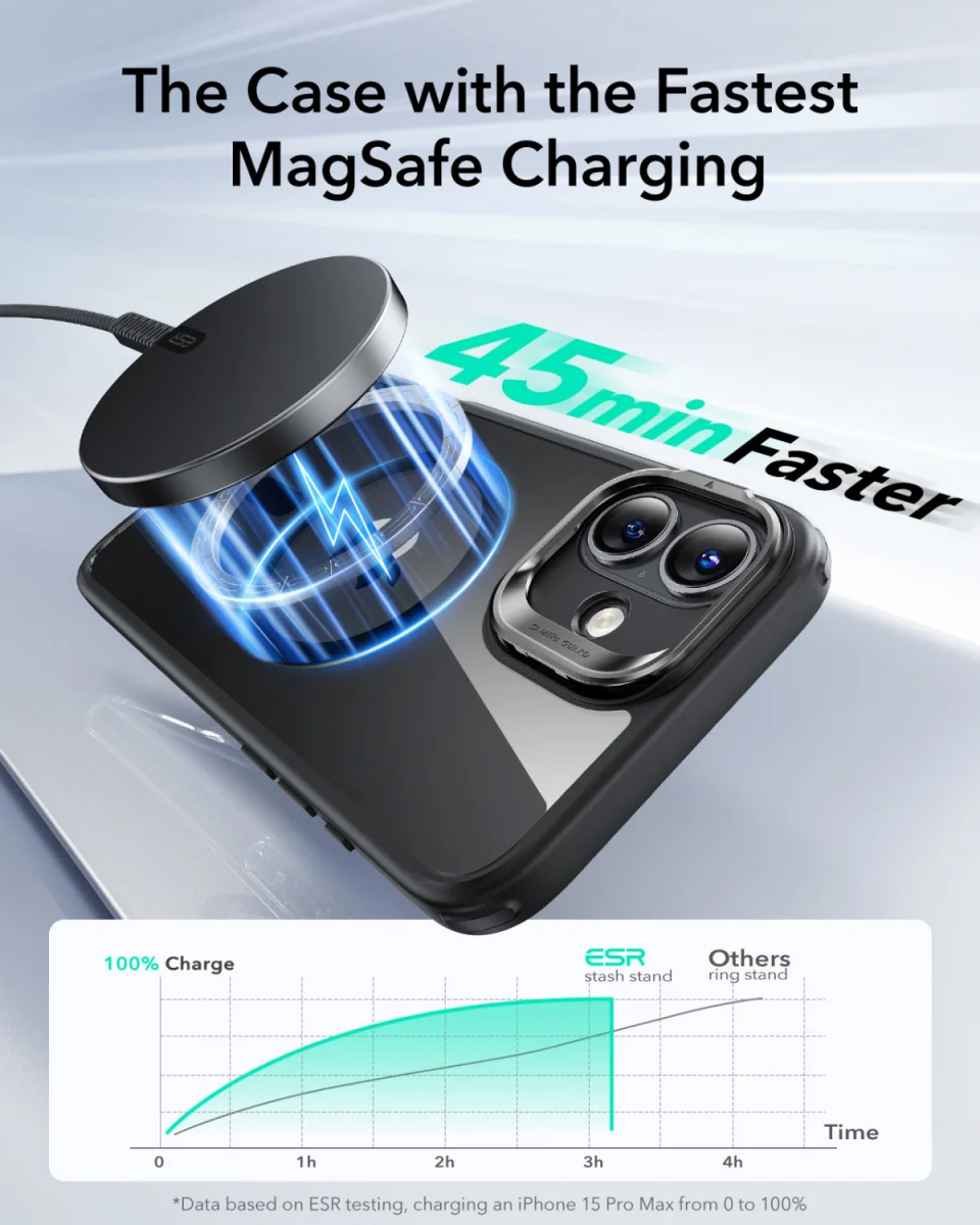 ESR Classic Hybrid MagSafe Apple iPhone 16 Plus Hoesje met Stand Clear Zwart afbeelding 5