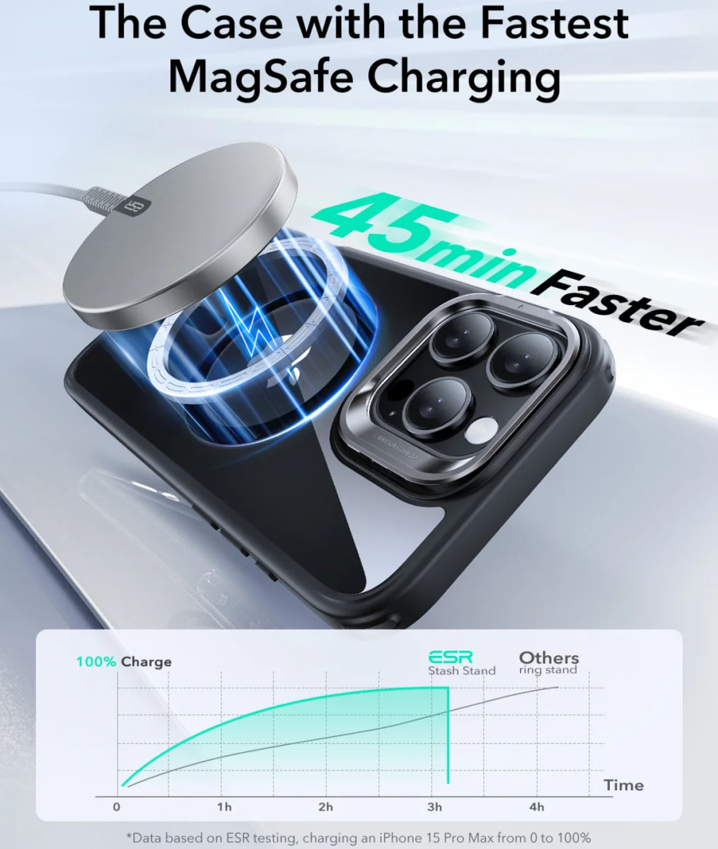 ESR Classic Hybrid MagSafe Apple iPhone 16 Pro Hoesje met Stand Clear Zwart afbeelding 5
