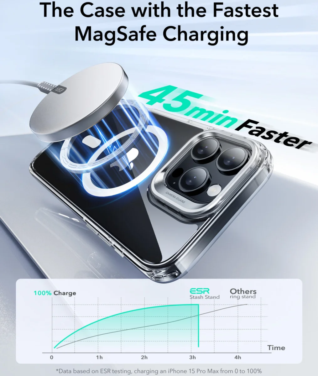 ESR Classic Hybrid MagSafe iPhone 16 Pro Max Hoesje met Stand Transparant afbeelding 5