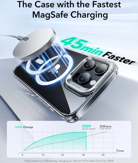 ESR Classic Hybrid MagSafe iPhone 16 Pro Max Hoesje met Stand Transparant afbeelding 5