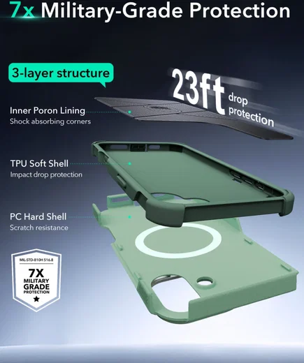 ESR Cyber Armor Apple iPhone 16 Hoesje MagSafe met Stand Groen afbeelding 5