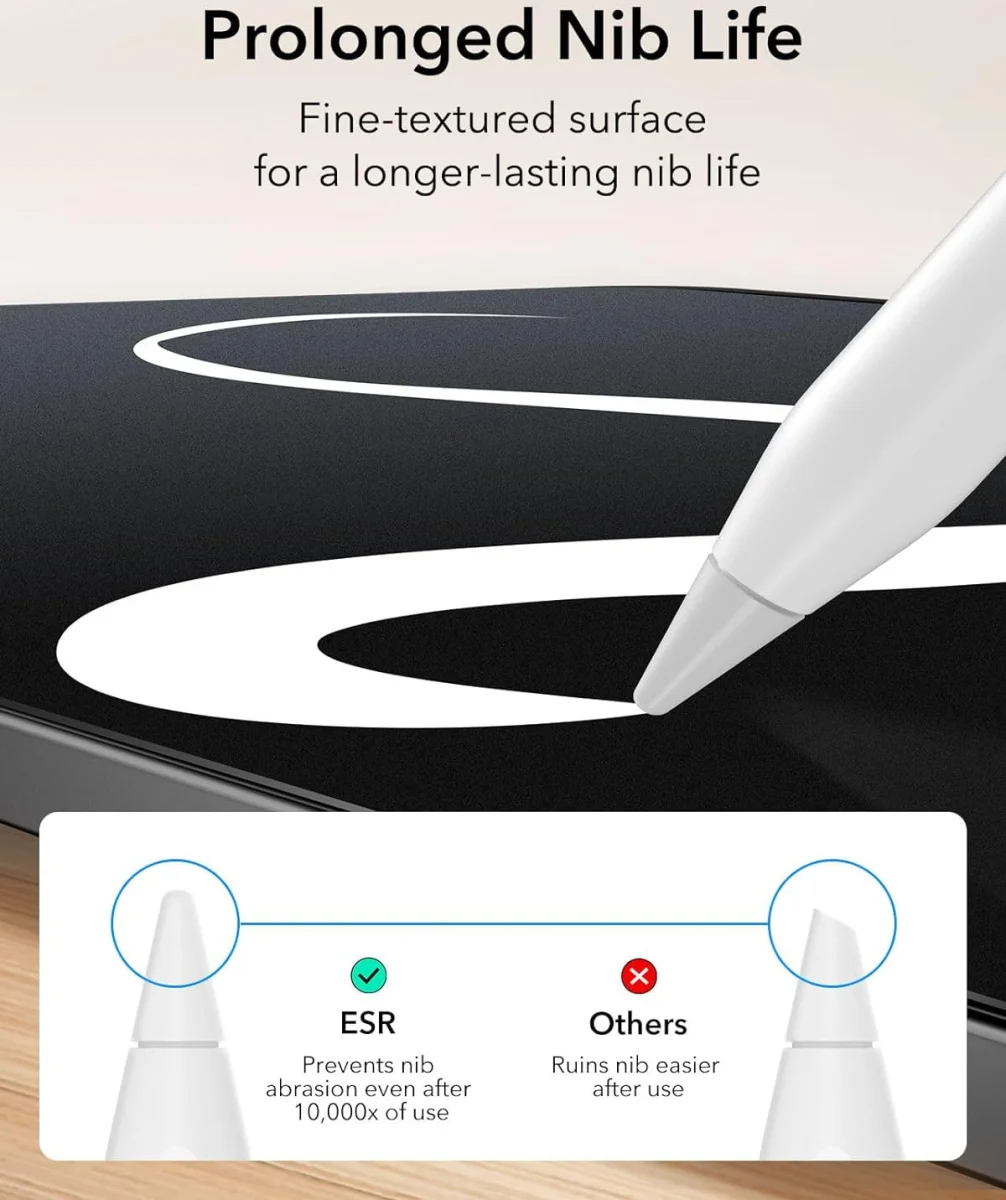 ESR Paper Feel Apple iPad Air 13 (24/25/26) Screen Protector Papier Gevoel 2-Pac afbeelding 7