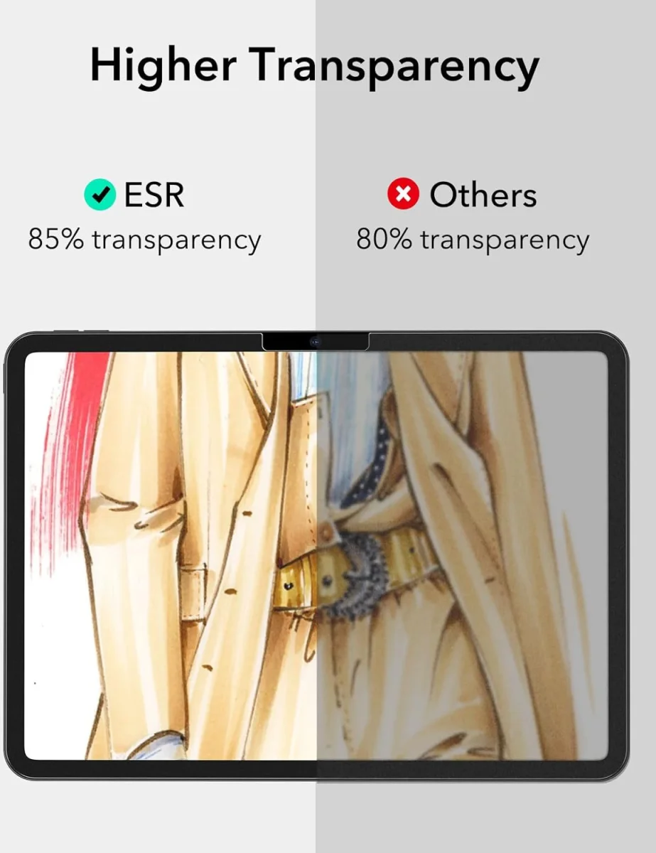 ESR Paper Feel Apple iPad Air 13 (24/25/26) Screen Protector Papier Gevoel 2-Pac afbeelding 8