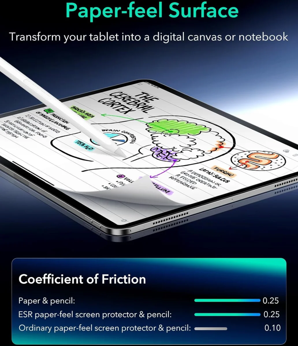 ESR Paper Feel Magnetic Apple iPad Air 11 (24/25/26) Screen Protector afbeelding 5