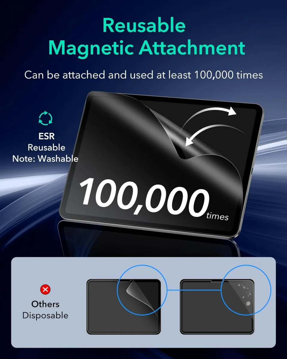 ESR Paper Feel Magnetic Apple iPad Air 11 (24/25/26) Screen Protector afbeelding 9