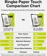 Ringke Apple iPad Air 11 (24/25) Paper Touch Soft Sceen Protector (2-Pack) afbeelding 13