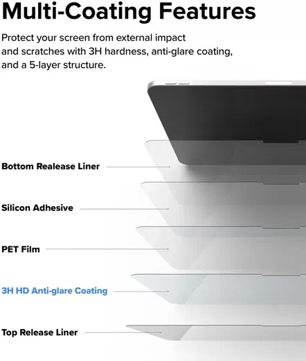 Ringke Apple iPad Air 11 (24/25) Paper Touch Soft Sceen Protector (2-Pack) afbeelding 9