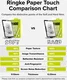 Ringke Apple iPad Air 13 (24/25/26) Paper Touch Soft Sceen Protector (2-Pack) afbeelding 12