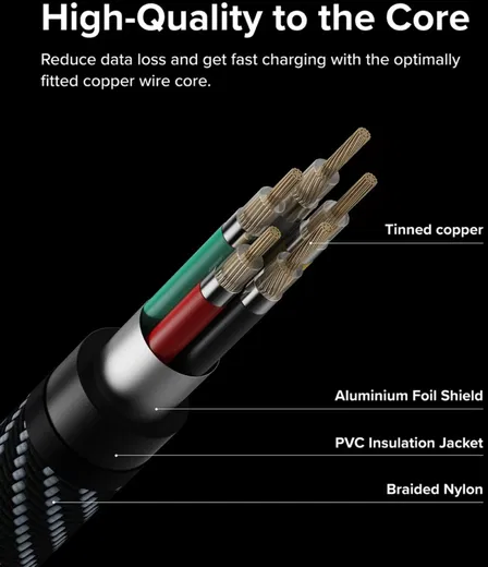 Ringke 3-in-1 Kabel USB-A naar Micro-USB / USB-C / Lightning 1.2M Zwart afbeelding 12