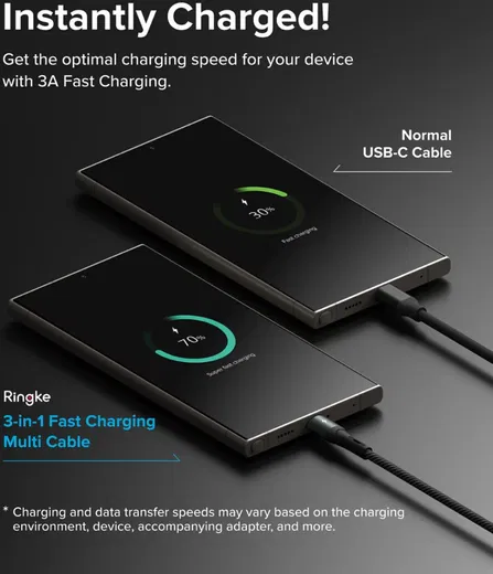 Ringke 3-in-1 Kabel USB-A naar Micro-USB / USB-C / Lightning 1.2M Zwart afbeelding 6