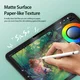 Dux Ducis Naad Paperlike iPad Pro 11 (2024/2025) Screen Protector afbeelding 7