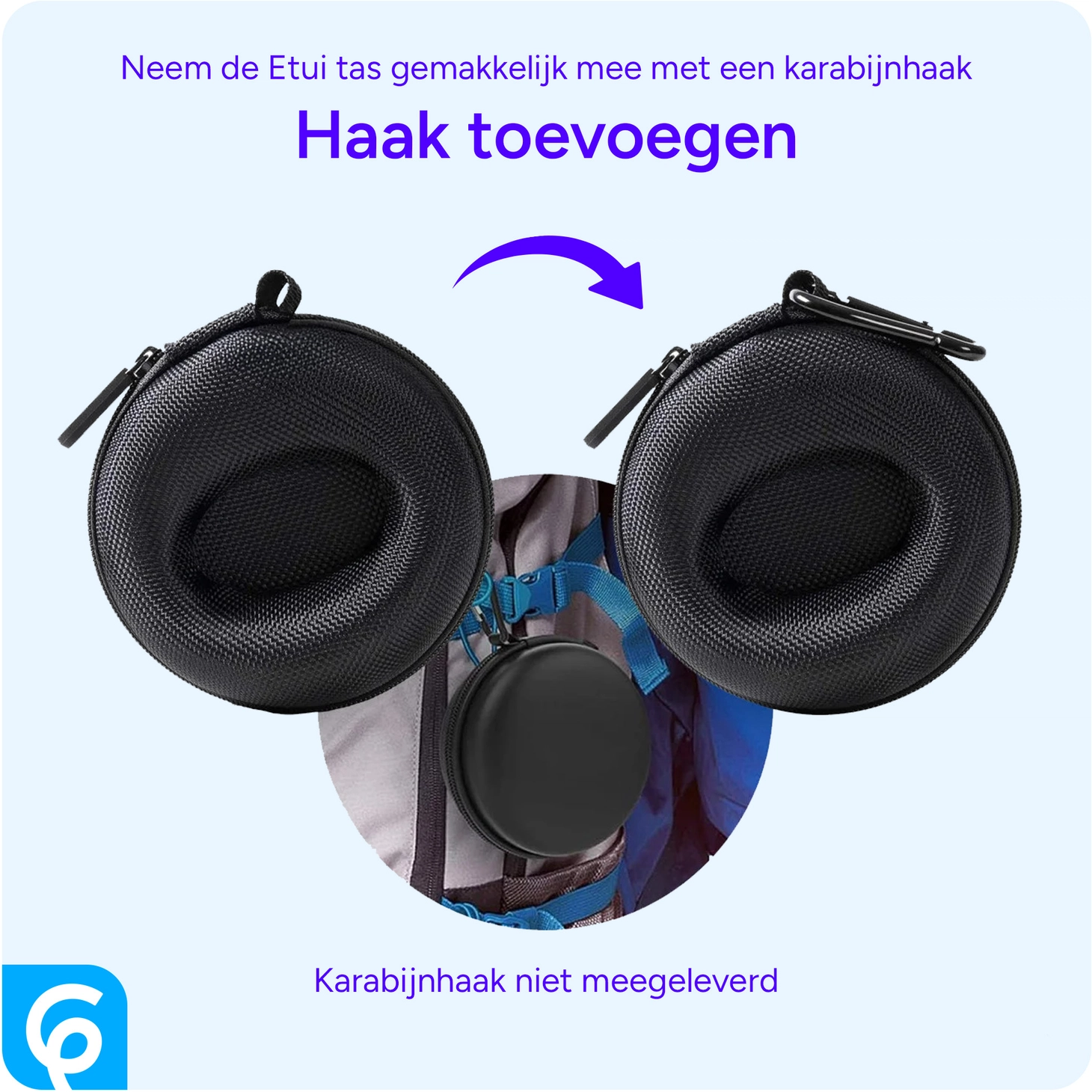 Compacte Horloge / Smartwatch Reis Etui Tas Hoes Zwart afbeelding 3