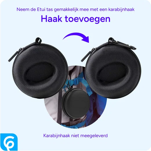 Compacte Horloge / Smartwatch Reis Etui Tas Hoes Zwart afbeelding 3