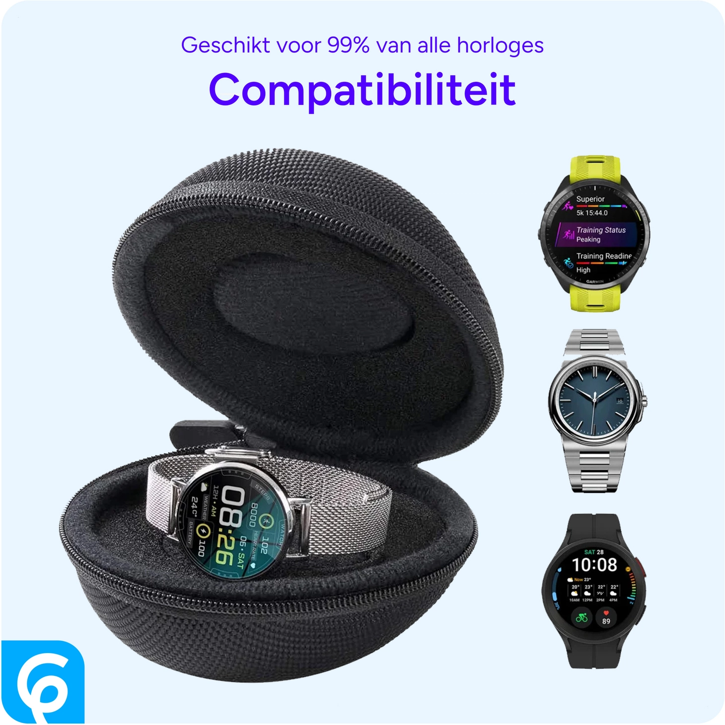 Compacte Horloge / Smartwatch Reis Etui Tas Hoes Zwart afbeelding 5