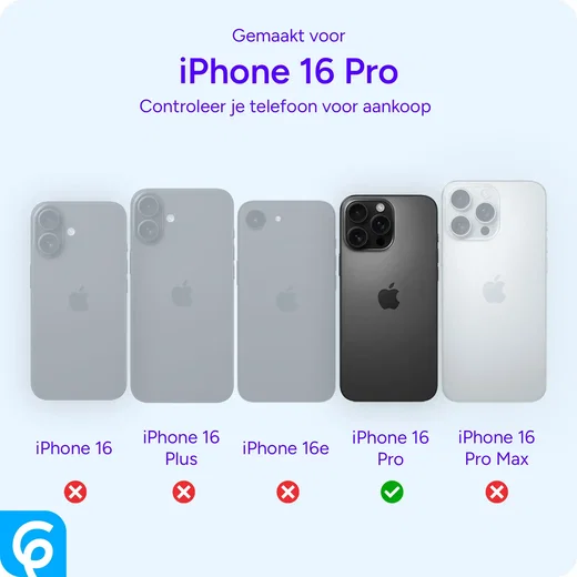 Apple iPhone 16 Pro Hoesje Schokbestendig en Dun TPU Back Cover Transparant afbeelding 5