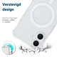 Apple iPhone 16 Plus MagSafe Hoesje Schokbestendig en Dun TPU Transparant afbeelding 5