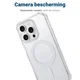 Apple iPhone 16 Pro MagSafe Hoesje Schokbestendig en Dun TPU Transparant afbeelding 13