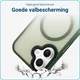 Apple iPhone 16 Hoesje met MagSafe Back Cover Matte Groen afbeelding 8