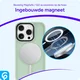 Apple iPhone 16 Pro Hoesje met MagSafe Back Cover Matte Groen afbeelding 7