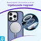 Apple iPhone 16 Pro Hoesje met MagSafe Back Cover Matte Blauw afbeelding 7