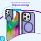 Apple iPhone 16 Pro Hoesje met MagSafe Back Cover Matte Paars afbeelding 10