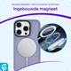 Apple iPhone 16 Pro Hoesje met MagSafe Back Cover Matte Lichtblauw afbeelding 7