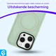 Apple iPhone 16 Pro Max Hoesje met MagSafe Back Cover Matte Groen afbeelding 2