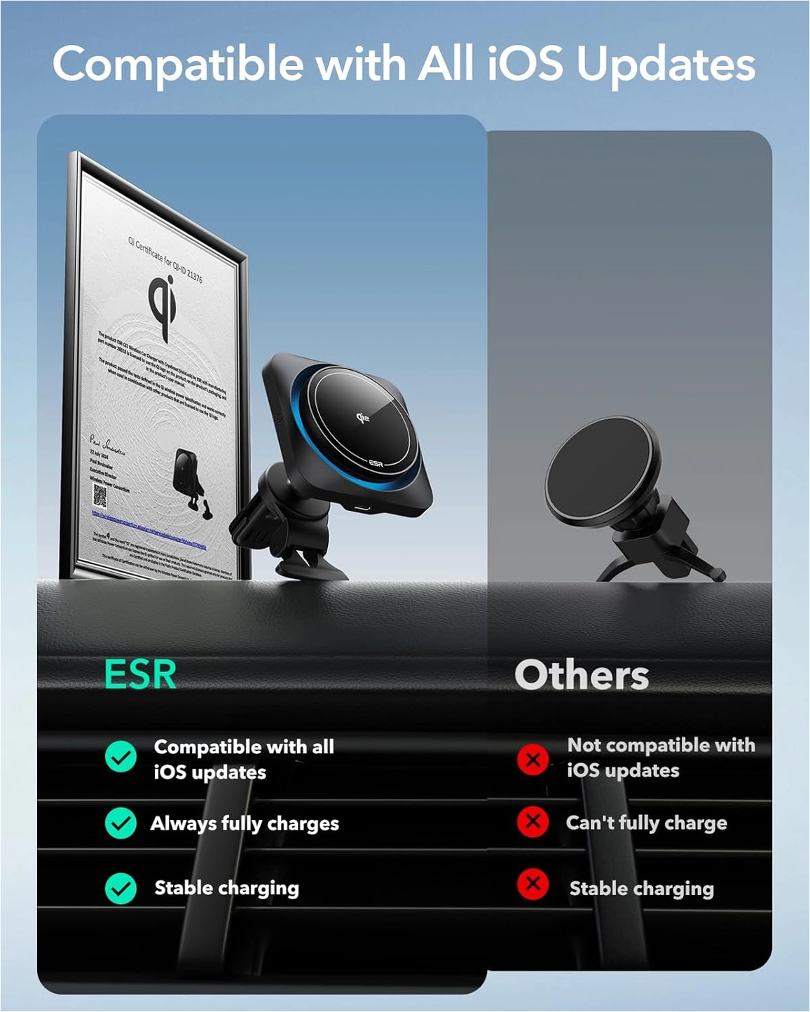 ESR HaloLock Magnetische Dashboard / Ventilatie Autohouder met Opladen Qi2 15W afbeelding 6