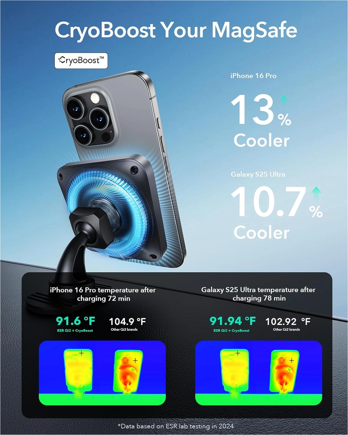 ESR HaloLock Magnetische Dashboard / Ventilatie Autohouder met Opladen Qi2 15W afbeelding 10