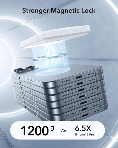 ESR Qi2 MagSlim Kickstand 15W Powerbank met MagSafe 5000mAh Wit afbeelding 5