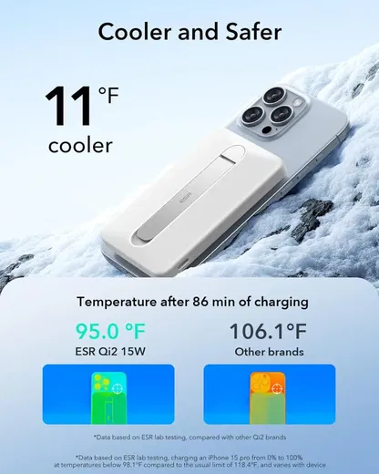 ESR Qi2 MagSlim Kickstand 15W Powerbank met MagSafe 5000mAh Wit afbeelding 7