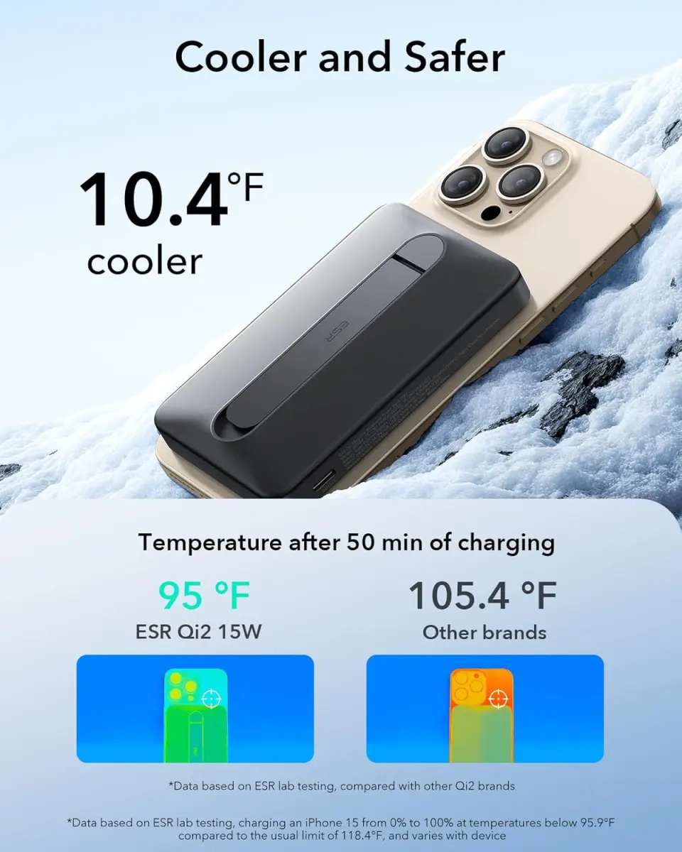ESR Qi2 MagSlim Kickstand 15W Powerbank met Magsafe 10000mAh Zwart afbeelding 7