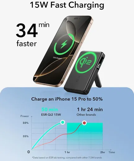 ESR Qi2 MagSlim Kickstand 15W Powerbank met Magsafe 10000mAh Zwart afbeelding 8