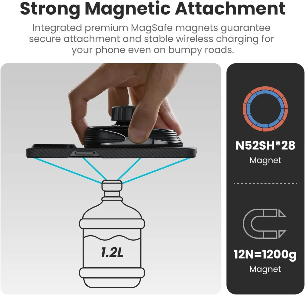 PITAKA MagEZ Car Mount Pro 2 (15W) MagSafe Telefoonhouder Auto Zwart afbeelding 7