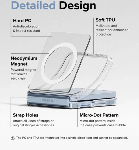 Ringke Fusion Samsung Galaxy Z Flip 6 Hoesje MagSafe Transparant afbeelding 8