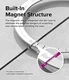 Ringke Fusion Samsung Galaxy Z Flip 6 Hoesje MagSafe Transparant afbeelding 9