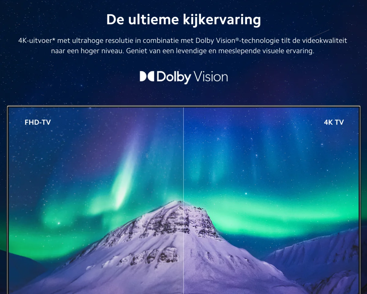Xiaomi Mi HDMI TV Stick met Google Chromecast en Afstandsbediening Zwart afbeelding 6