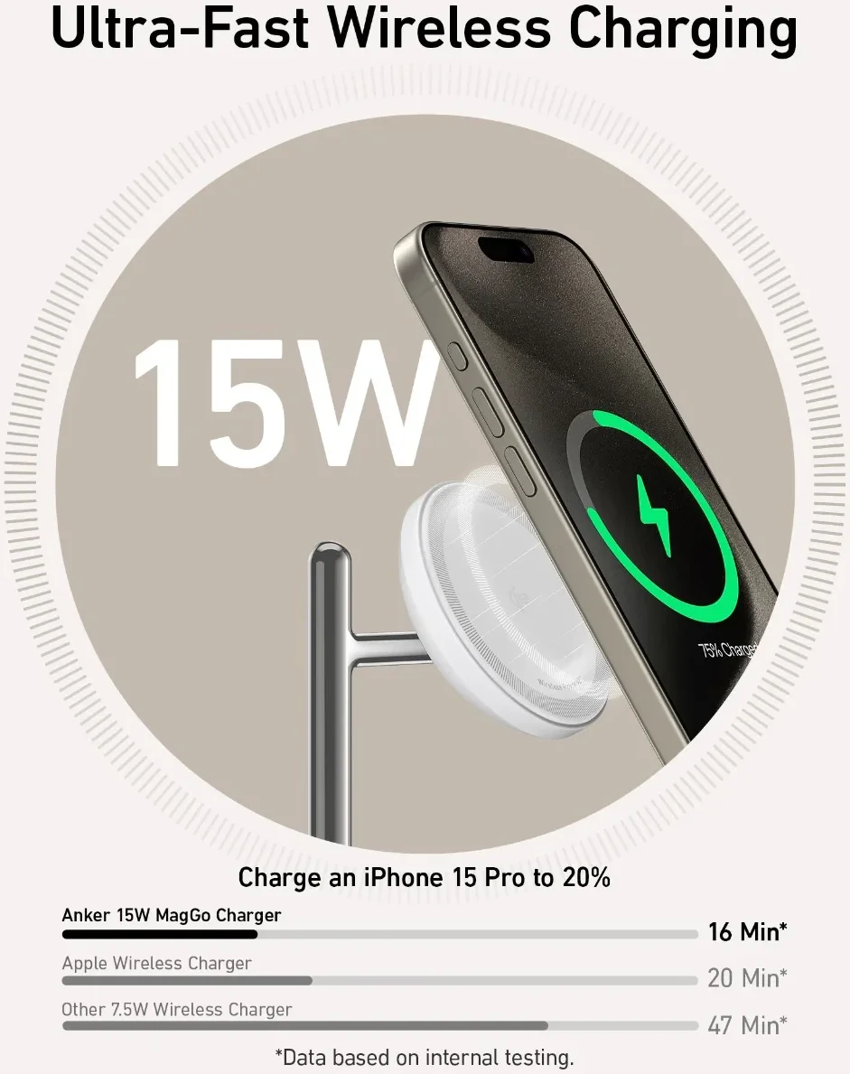 Anker MagGo Qi2 (15W) Draadloze MagSafe Oplader iPhone/AirPods (Pro)/Watch Wit afbeelding 3