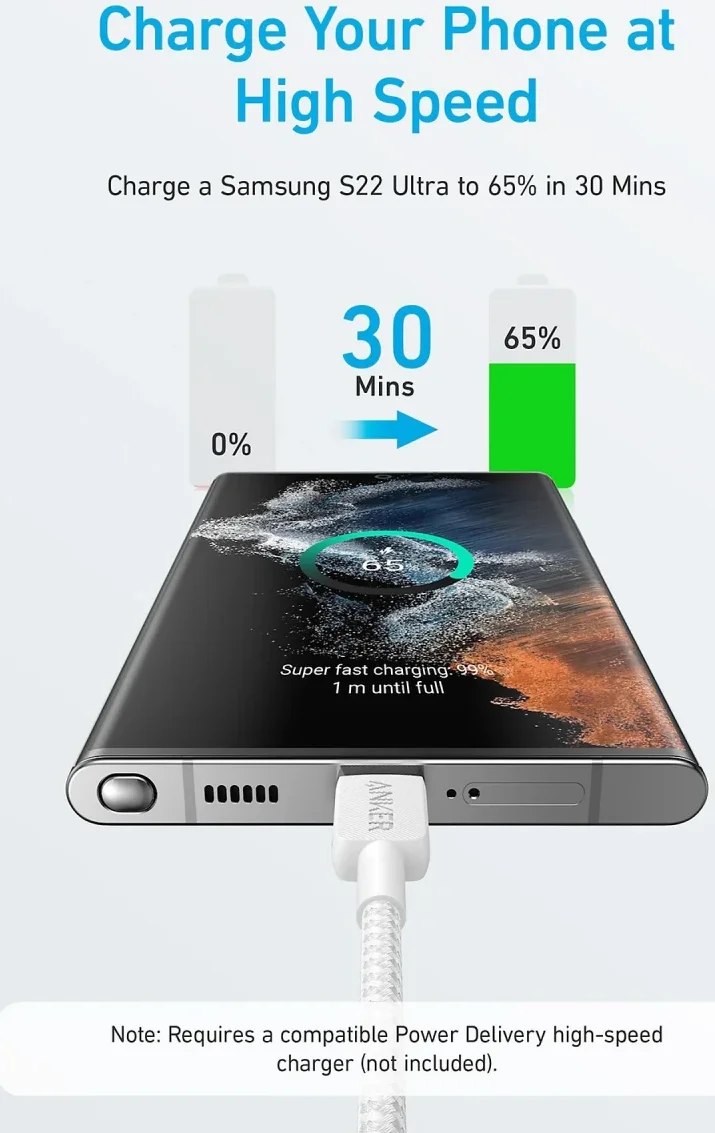 Anker 322 (60W) Gevlochten USB-C naar USB-C Kabel 0.9M Wit afbeelding 2
