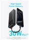 Anker (30W) 20.000 mAh Powerbank USB-A/USB-C Power Delivery Zwart afbeelding 2