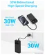 Anker (30W) 20.000 mAh Powerbank USB-A/USB-C Power Delivery Zwart afbeelding 4
