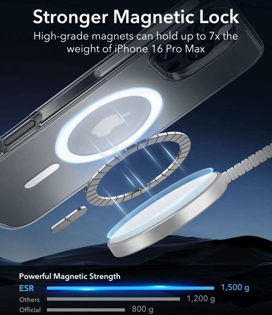 ESR Classic Hybrid Apple iPhone 16 Pro Max Hoesje MagSafe Frosted Transparant afbeelding 6