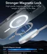 ESR Classic Hybrid Apple iPhone 16 Pro Max Hoesje MagSafe Frosted Transparant afbeelding 6