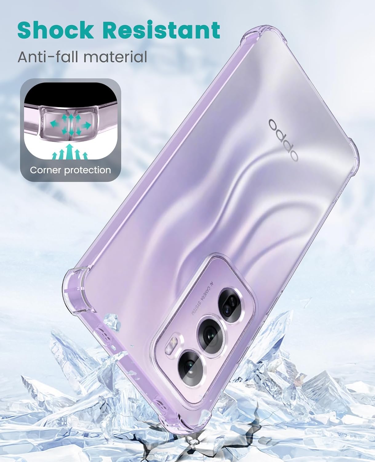 Oppo Reno 12 Pro Hoesje Schokbestendig en Dun TPU Back Cover Transparant afbeelding 8