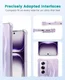 Oppo Reno 12 Pro Hoesje Schokbestendig en Dun TPU Back Cover Transparant afbeelding 4
