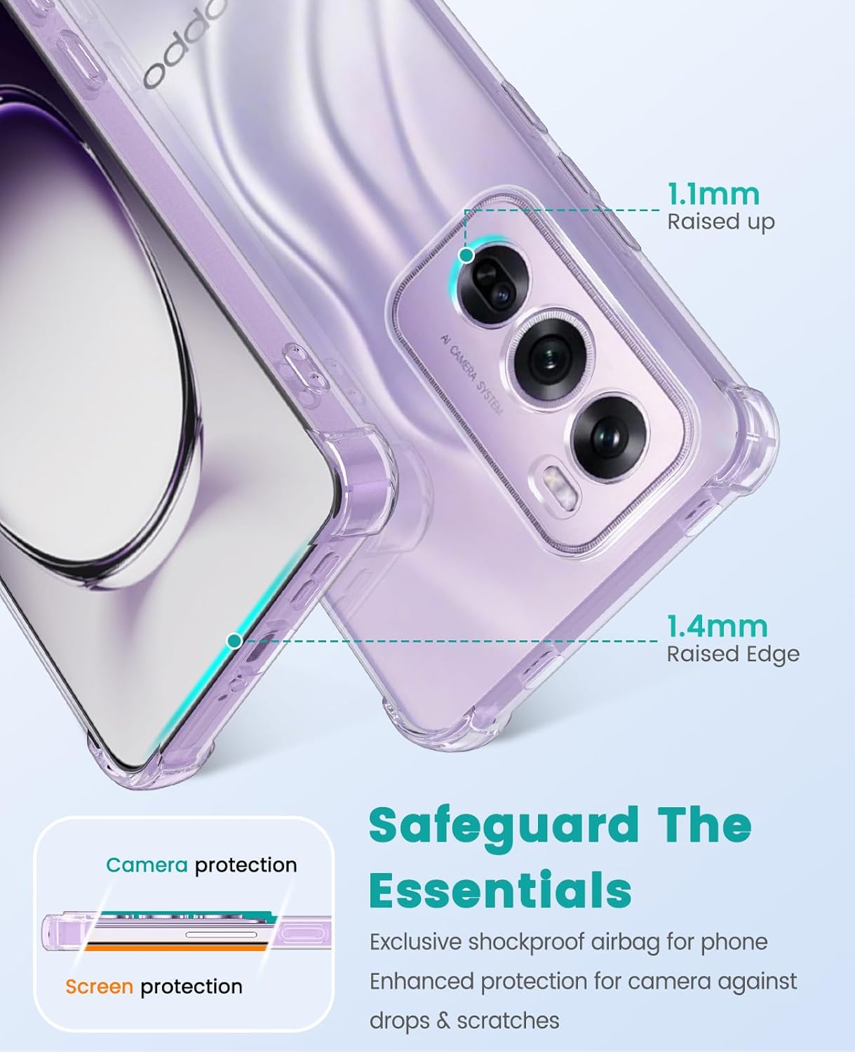 Oppo Reno 12 Pro Hoesje Schokbestendig en Dun TPU Back Cover Transparant afbeelding 2
