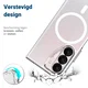 Samsung Galaxy Z Fold 6 Hoesje met MagSafe Dun TPU Back Cover Transparant afbeelding 4