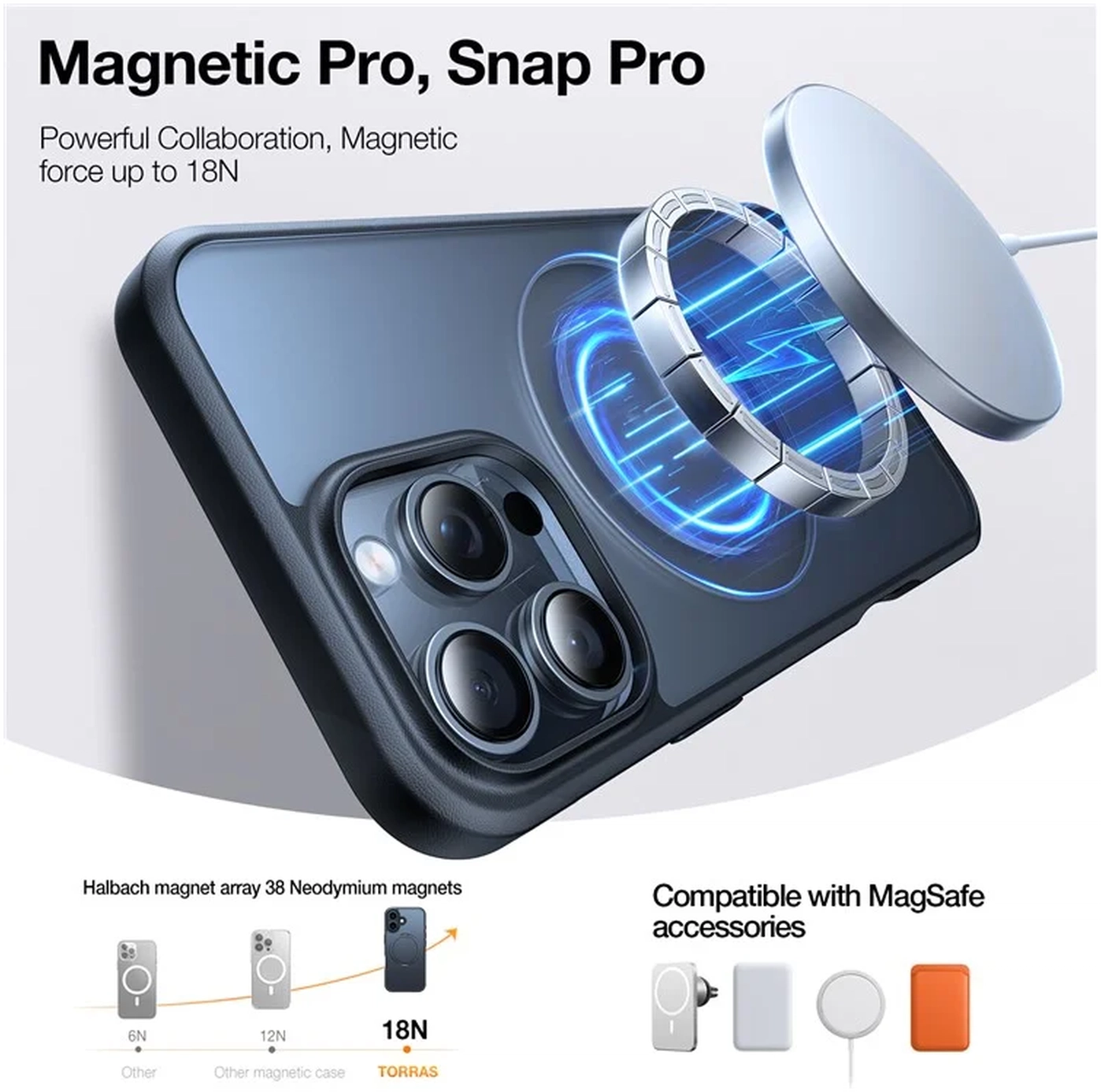 TORRAS Ostand Pro MagSafe Apple iPhone 16 Pro Hoesje 360° MagSafe Stand Zwart afbeelding 2